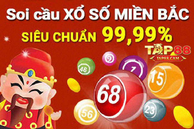 Xổ Số Miền Bắc